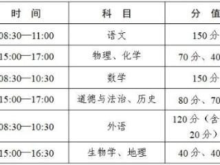合肥市区2026年中考及高中招生工作方案多项政策明确