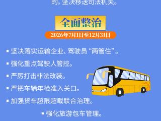 河南发布道路交通安全13条硬措施！最高奖励30万，这些行为将被严查｜一图读懂