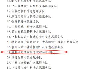 齐鲁医药学院获批2026年山东省科普能力提升工程科普团队项目立项