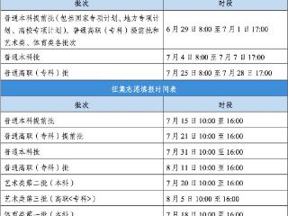 安徽启动2026年高考志愿网上模拟填报 演练将持续至6月25日