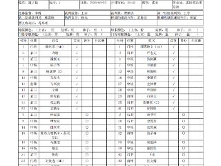 东北超｜沈阳VS延边，双方首发阵容公布