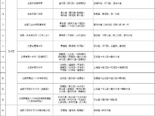 6月16日上午，合肥这75个路段将临时交通管制