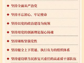 习近平党建思想内涵要义