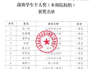 深耕全民阅读，赛事频获硕果——齐鲁医药学院图书馆在多项赛事中斩获佳绩
