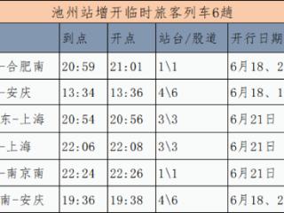 增开旅客列车10趟 端午假期池州两座高铁站预计发送旅客近7万人次