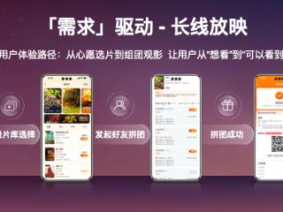 儒意电影发布C2B2C平台新模式 用户需求驱动 重构排片逻辑