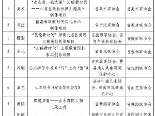 柳琴小戏《奋斗青春》入选2026年度山东省文联文艺创作扶持项目