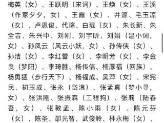 潍坊8人加入中国作家协会