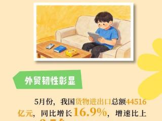 新动能加快成长 5月份我国经济发展向新向优