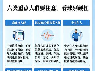 别让身体被“红牌罚下” 2026世界杯健康观赛指南 扫码阅读手机版
