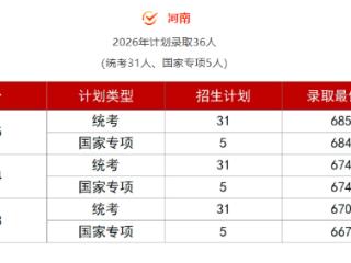 两位院士邀你“共赴星辰大海”！中国科学院大学今年在豫招收36人