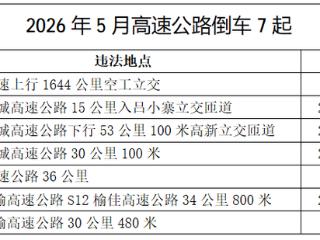 陕西曝光今年5月高速公路严重道路交通违法行为