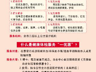 一图读懂 | 泰安市无偿献血者“六优先一优惠”政策
