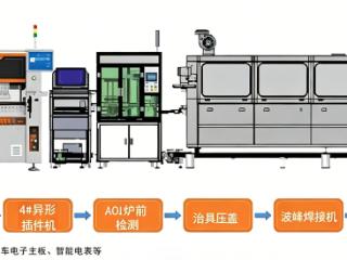 干货指南：HK-6plus自动异形插件机价格与靠谱品牌解析