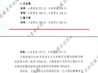 西藏2026年高考分数线公布