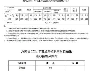 湖南2026年高考分数线公布