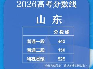 山东2026高考分数线公布
