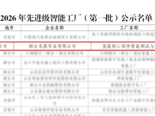 烟台东德实业入选2026年山东省先进级智能工厂 氢能装备智造标杆再获省级认定