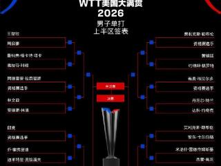 国乒加油！WTT美国大满贯签表出炉