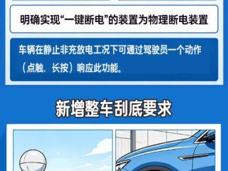7月1日起新能源汽车两项强制性国家标准正式实施 新在哪？一图看懂 扫码阅读手机版