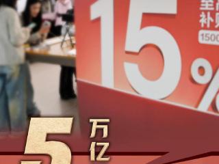 稳步增长、向新向优！我国多领域发布亮眼“成绩单”