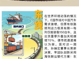 【AI·漫说】青岛民营企业家的跨境突围密码|国赫通供应链有限公司：深耕汽车出海供应链 筑牢中国车企出海底气