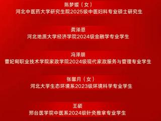 开滦总医院刘一田原获评“全国优秀共青团员”