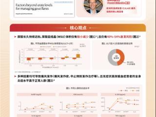 伏欣奇拜单抗不是止痛药，那它到底是什么？