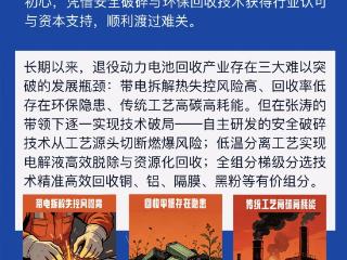 【AI·漫说】青岛民营企业家的跨境突围密码|北辰先进循环科技（青岛）有限公司：十七载深耕电池低碳循环，输出中国绿色回收技术
