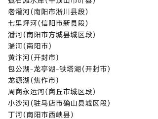 “省字号”幸福湖！郑州航空港再添生态新名片