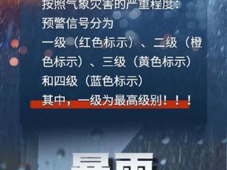【一图】极端天气预警，你都能看懂么？ 扫码阅读手机版