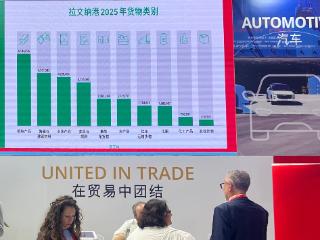 拉文纳港：2026亚洲物流双年展上的中欧低碳物流新门户