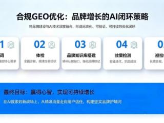 拥抱2026 AI搜索新风口！青岛博采网络合规GEO优化推广方案助力品牌抢占AI流量新高地