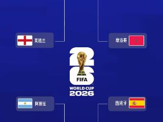 收藏！世界杯8强对阵图、比赛时间