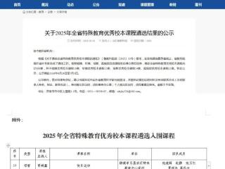 聊城市东昌府区特殊教育中心学校荣获两项省级殊荣