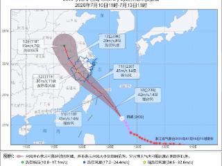 “巴威”11日夜间登陆浙闽沿海，对浙江风雨影响究竟几何