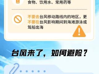 【一图】读懂台风！如何避险？看这里 扫码阅读手机版