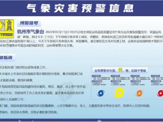 市气象台升级台风预警！“巴威”登陆点基本锁定