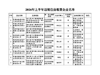 郑州发布毕业季租房“避坑”指南