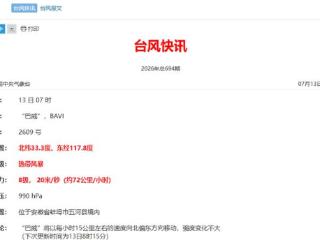 一觉醒来，台风“巴威”仍在安徽省！台风蓝色预警继续：浙江沿海、杭州湾将有6～8级大风