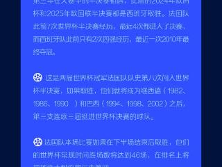 明日半决赛打响 法国、西班牙谁将率先拿到决赛入场券