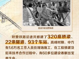 天天学习｜一条“不可能建成的铁路”
