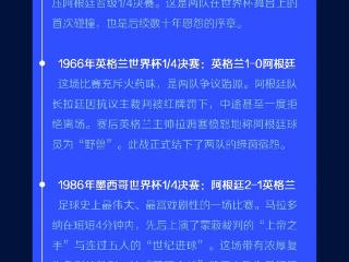 “上帝之手”40年后 阿根廷英格兰再迎宿命对决