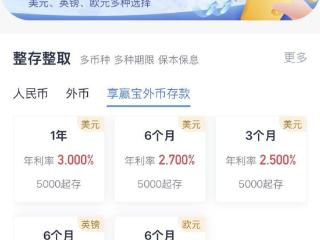 杭州多家银行美元定存利率年化超3%，有投资者却说“想存却怕亏钱”
