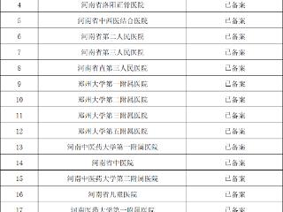 正式入伏！河南23家省直医院可贴“三伏贴”