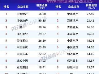 君一：以产品力突围，以全面焕新远行