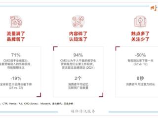 企业为什么需要媒体传讯服务？