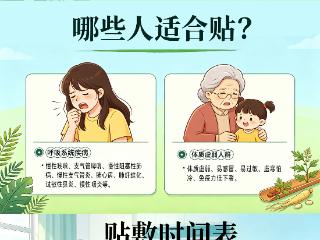 冬病夏治有讲究，你的“三伏贴”贴对了吗？ 扫码阅读手机版