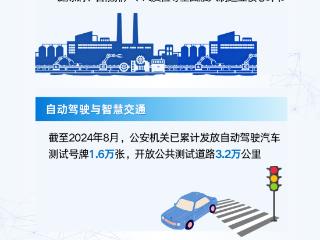 万亿赛道领跑全球！一图速览中国AI十年“成绩单”