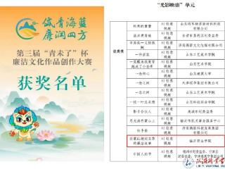 临沂职业学院教师作品在第三届“青未了”杯廉洁文化作品创作大赛中入围获奖